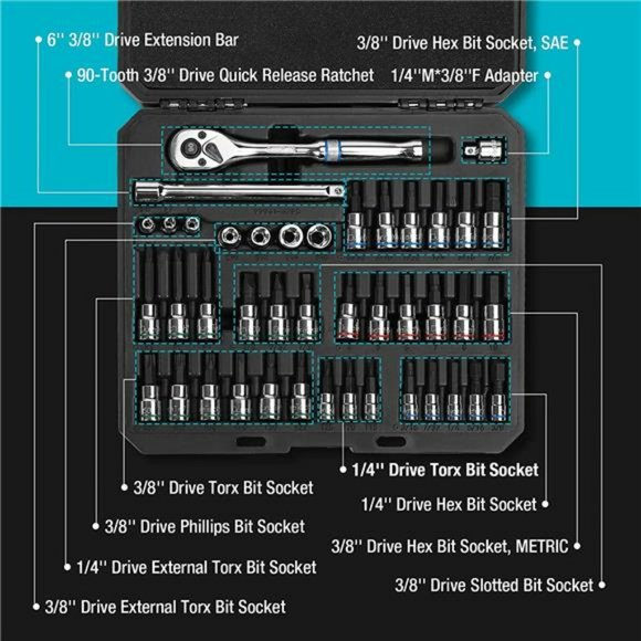 DURATECH Bit Socket Set, 42-piece with Storage Case, SAE & Metric - Picture 3 of 7